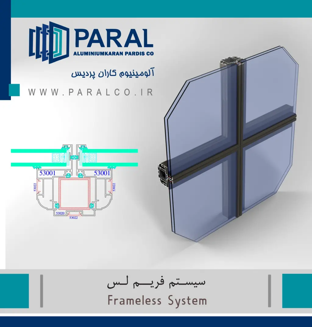 سیستم فریم لس برند پارال